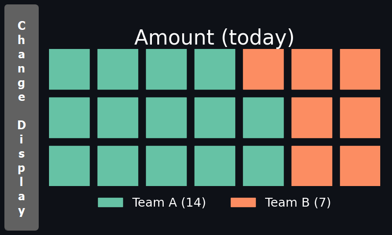 Team_dashboard
